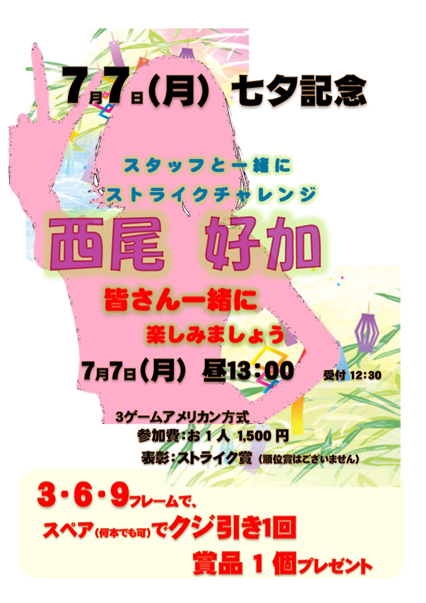 2025年6月 西尾 チャレンジ