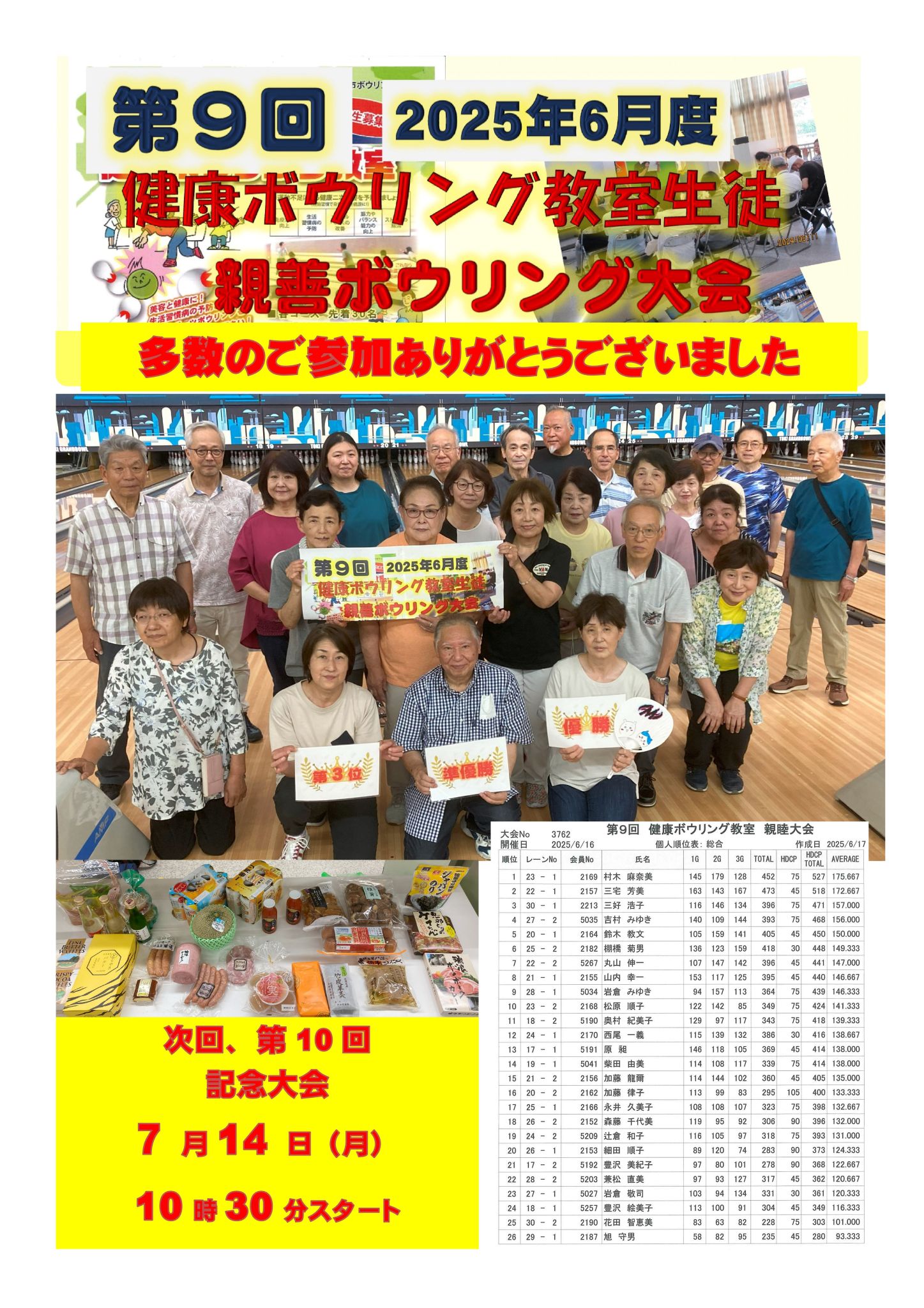 9回 結果