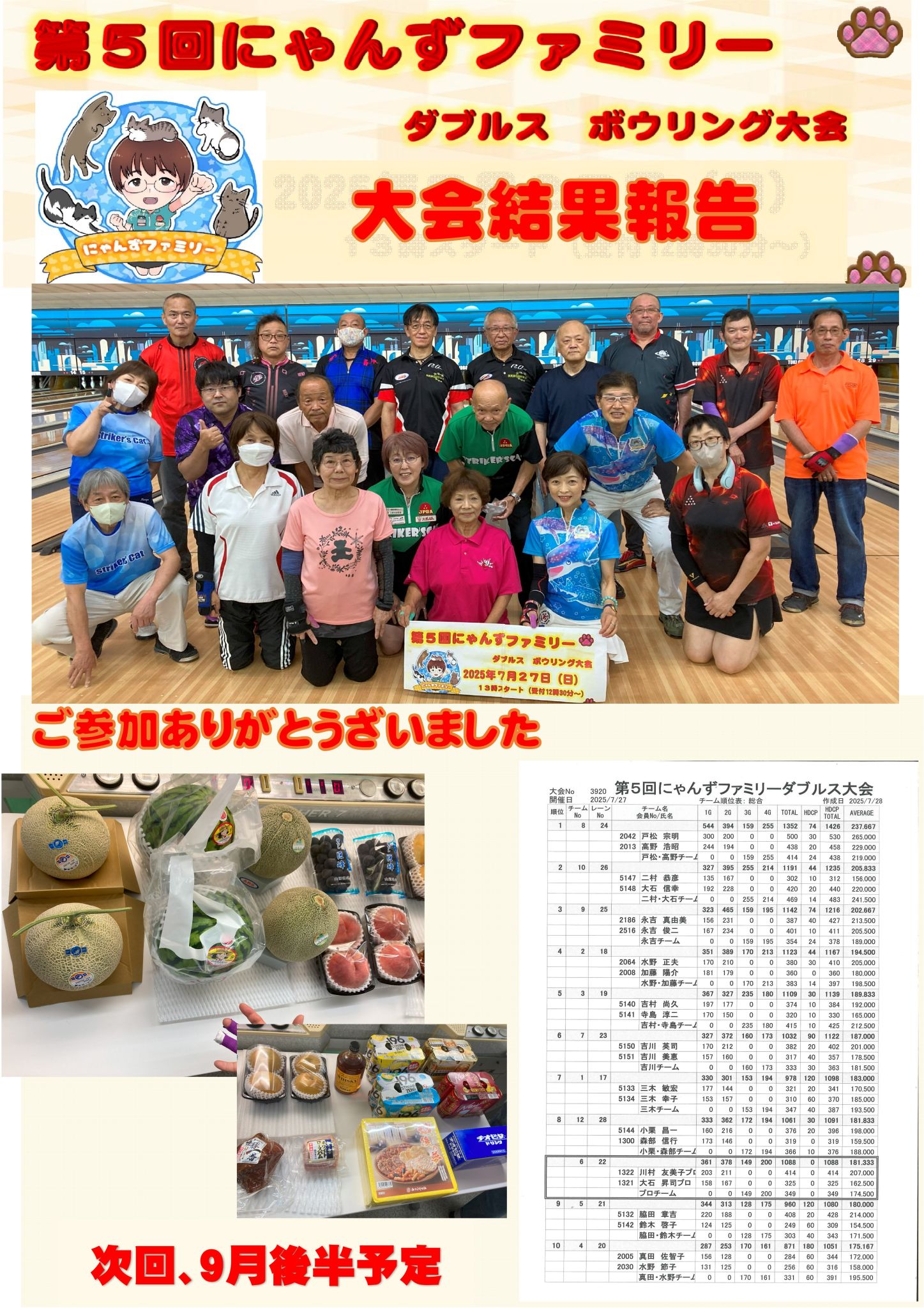 第4回 にゃんずファミリー ポスター 結果