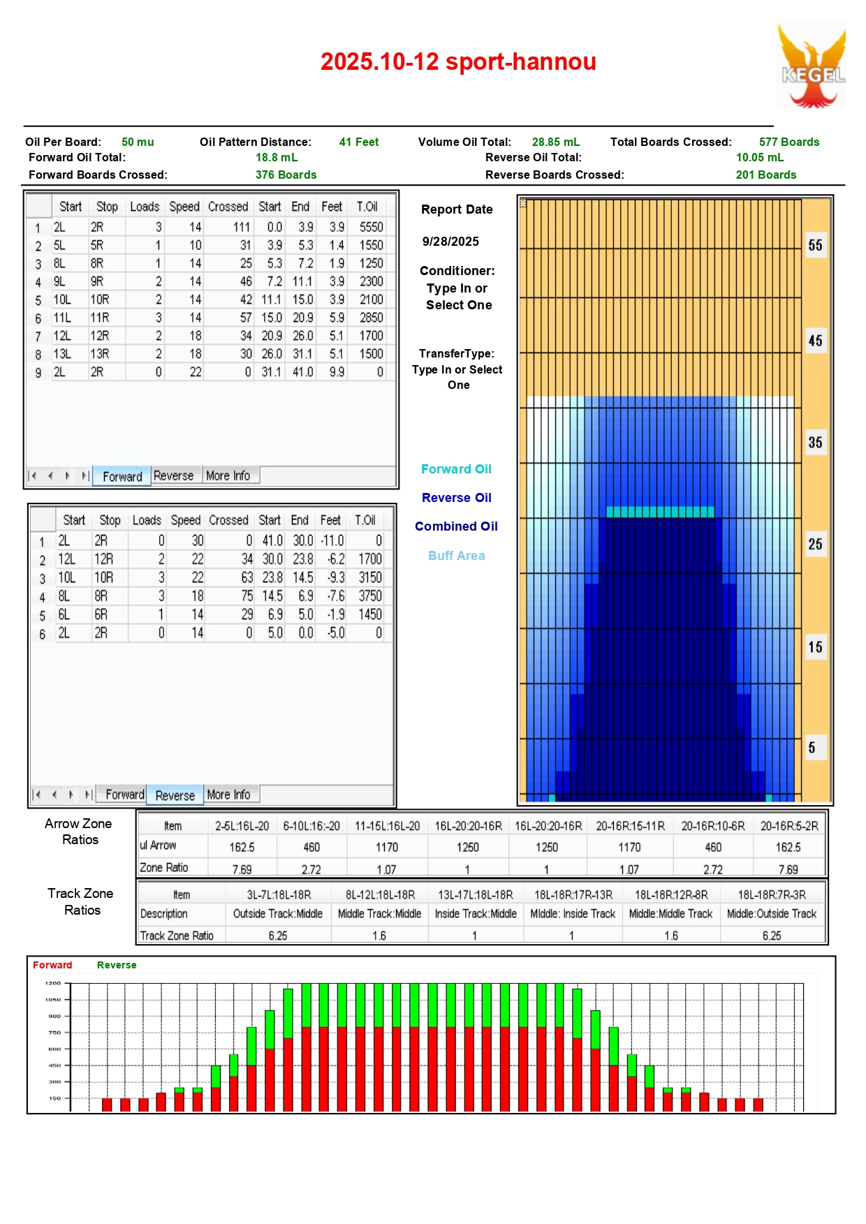 2025.10-12 sport-hannou_page-0001