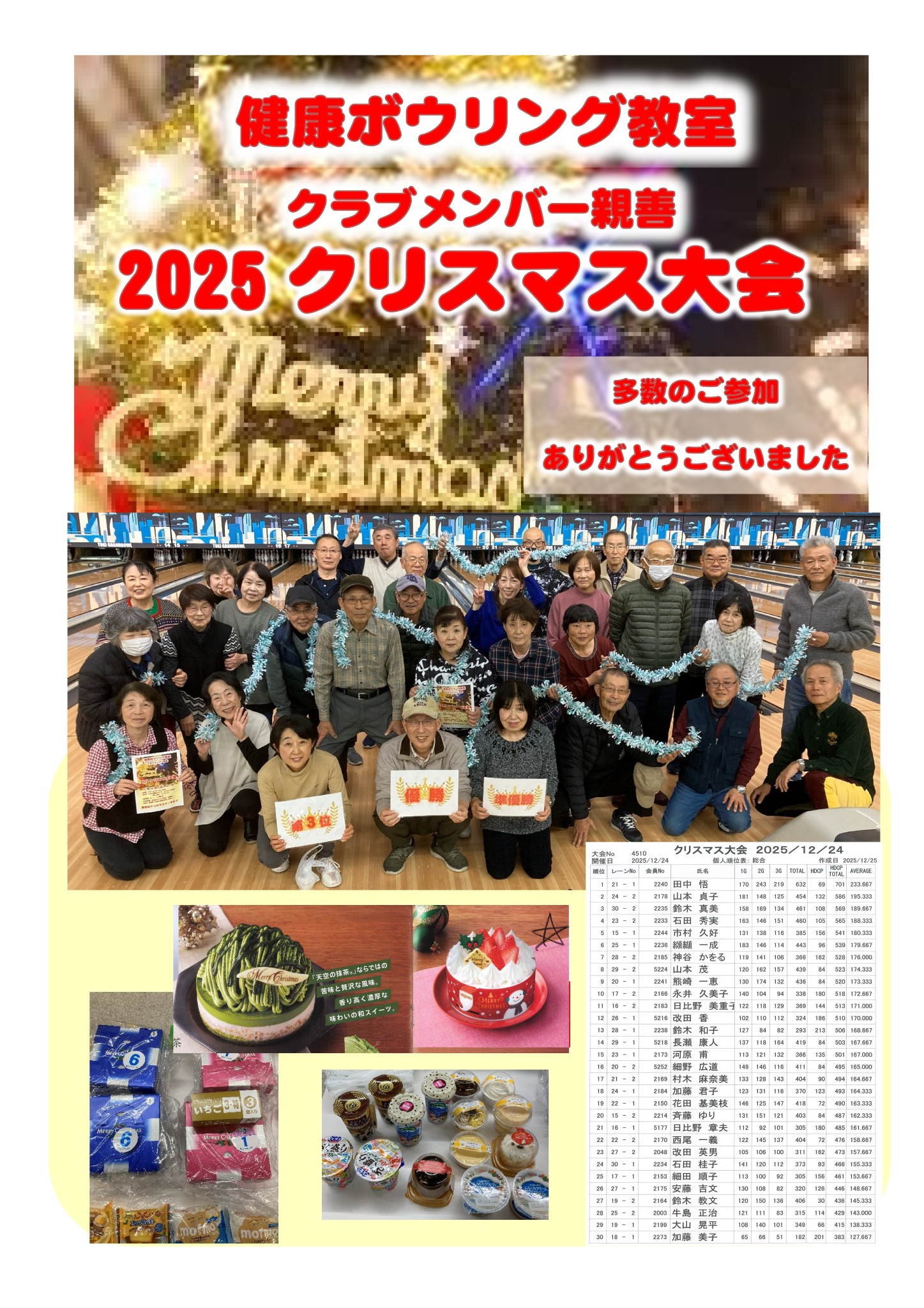 2025年 クリスマス大会 結果