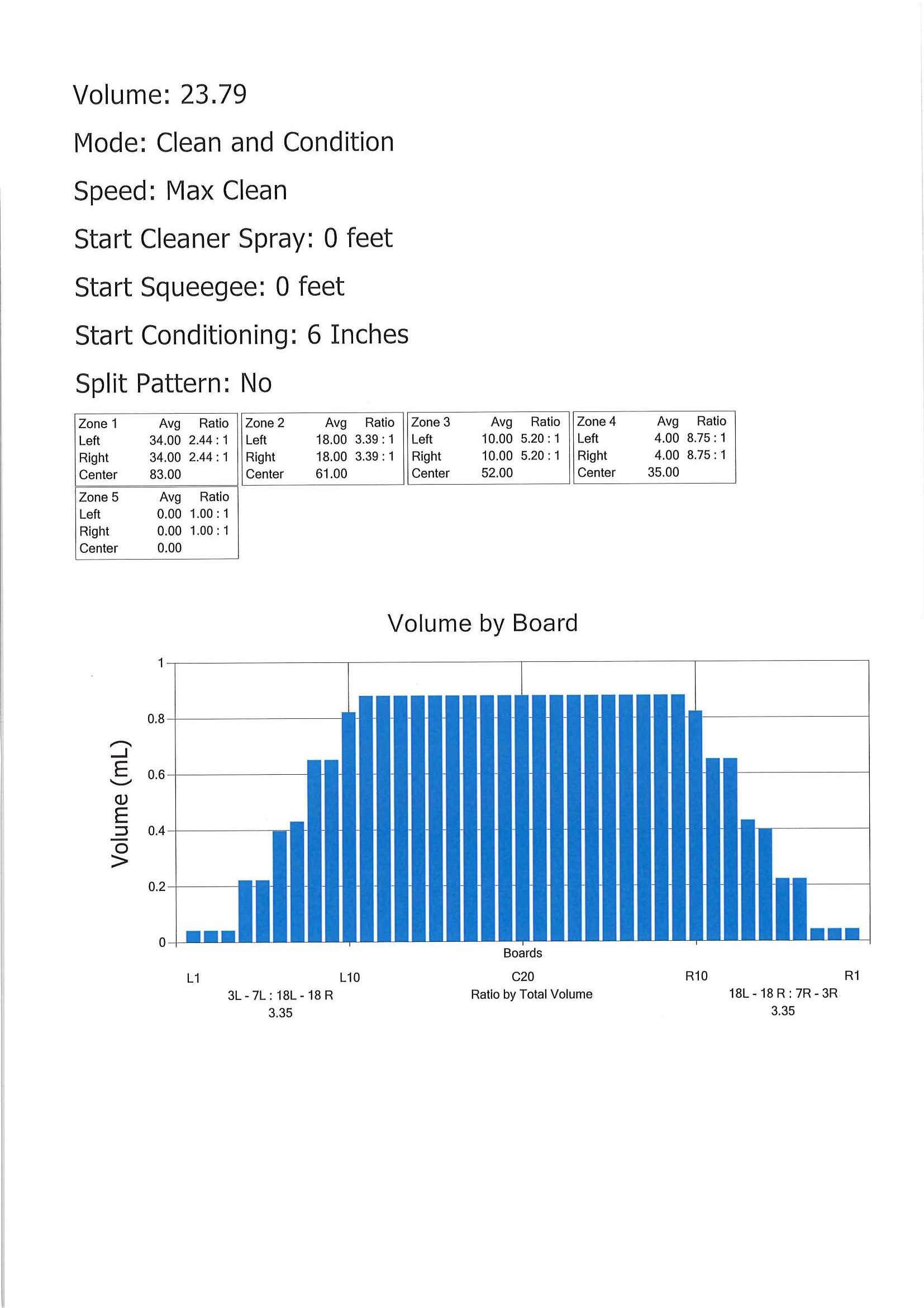 2026年1月 メンテ